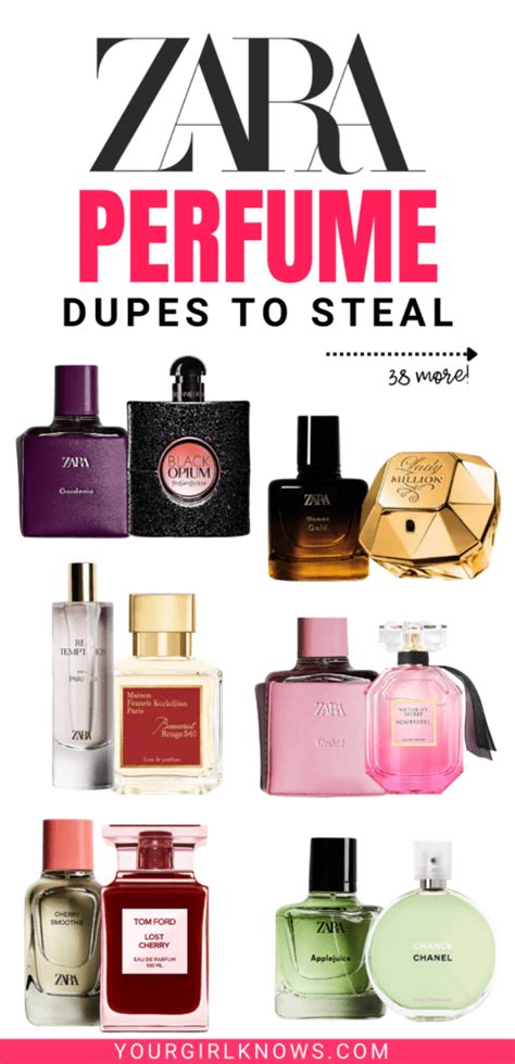 Zara perfume dupes .